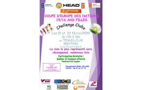 Coupe d'Europe des Nations 15-16ans Filles (GRATUIT) 